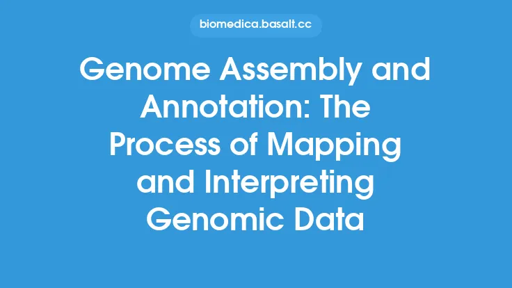 Genome Assembly and Annotation: The Process of Mapping and Interpreting Genomic Data Thumbnail