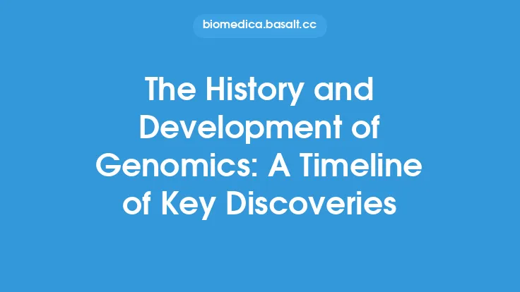 The History and Development of Genomics: A Timeline of Key Discoveries Thumbnail