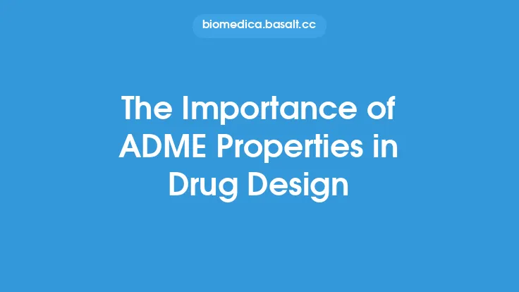 The Importance of ADME Properties in Drug Design Thumbnail