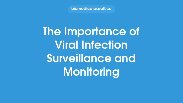 The Importance of Viral Infection Surveillance and Monitoring Thumbnail