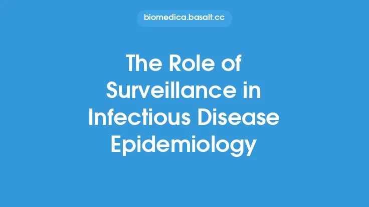 The Role of Surveillance in Infectious Disease Epidemiology Thumbnail