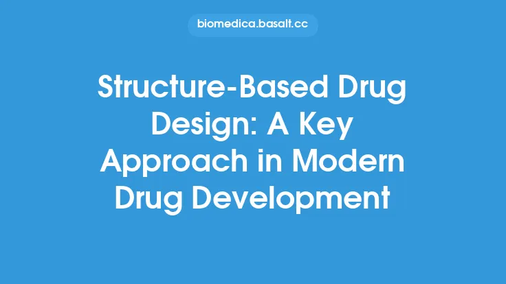 Structure-Based Drug Design: A Key Approach in Modern Drug Development Thumbnail