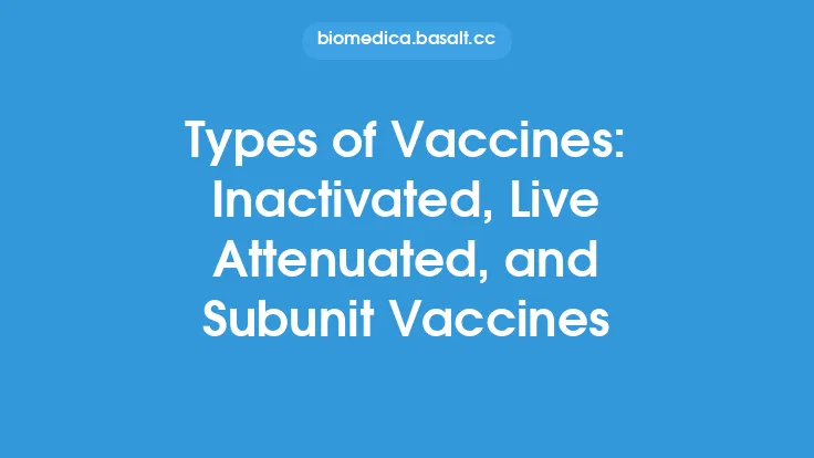 Types of Vaccines: Inactivated, Live Attenuated, and Subunit Vaccines Thumbnail