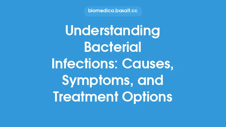 Understanding Bacterial Infections: Causes, Symptoms, and Treatment Options Thumbnail