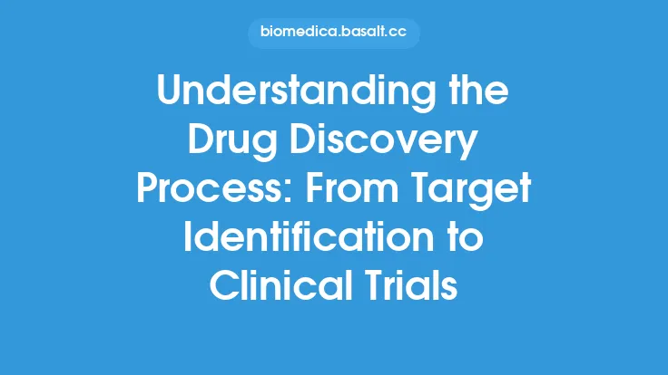 Understanding the Drug Discovery Process: From Target Identification to Clinical Trials Thumbnail